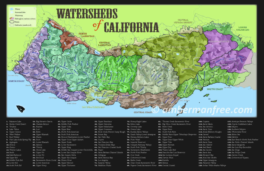 Whisky is for drinking, water is for fighting over! 

California's fabled water wars are driven by it's unique Geography, with most of it's precipitation falling in the north, and most of the industry and population in the south. 